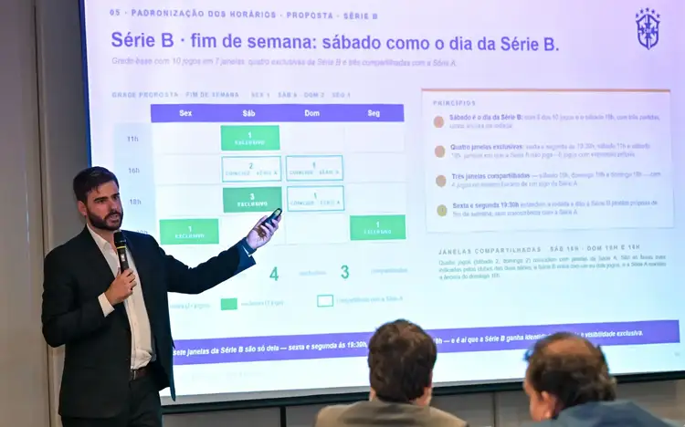 Clubes aprovam padronização nos horários do Brasileirão para 2027