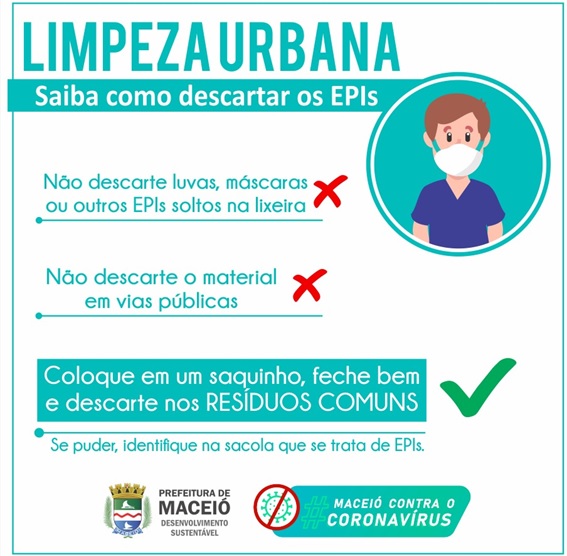 Pandemia: Saiba como realizar o descarte correto de EPIs
