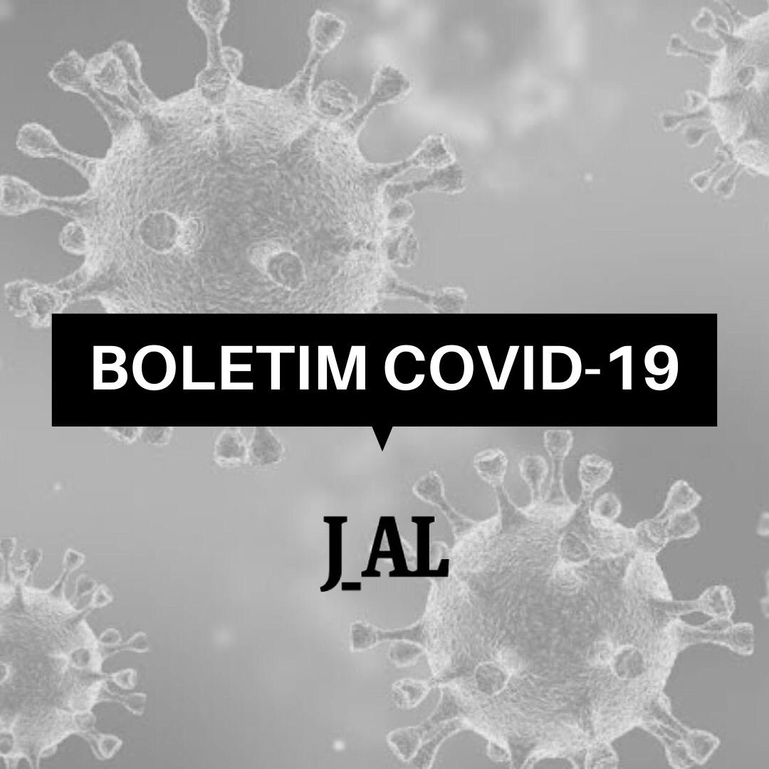 Alagoas tem 15.706 casos da Covid-19 e 601 óbitos