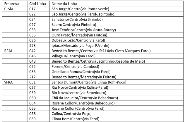 Partida entre CSA e Ponte Preta muda trânsito no Trapiche