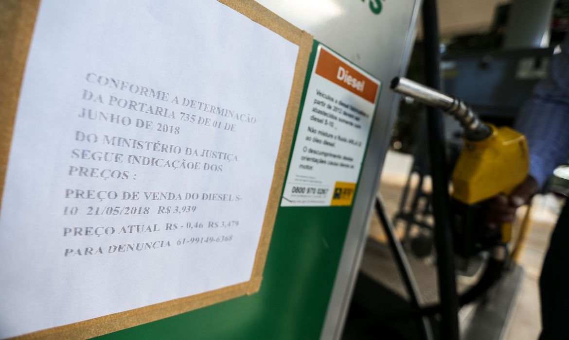 Óleo diesel registra quarta queda em cinco semanas e acumula recuo de 4,5%
