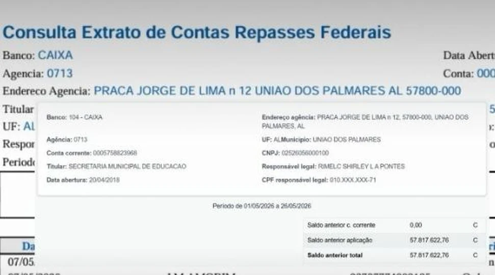 Conta de R$ 58 milhões do Fundeb em União dos Palmares mantém nome de ex-secretária como responsável