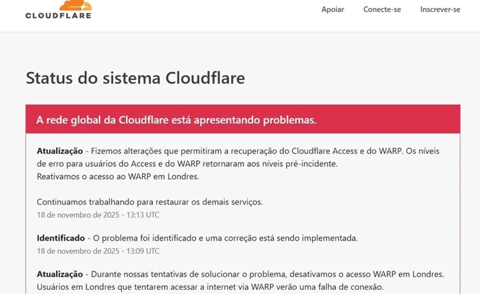 Instabilidade na Cloudflare impede acesso a sites e serviços nesta terça-feira