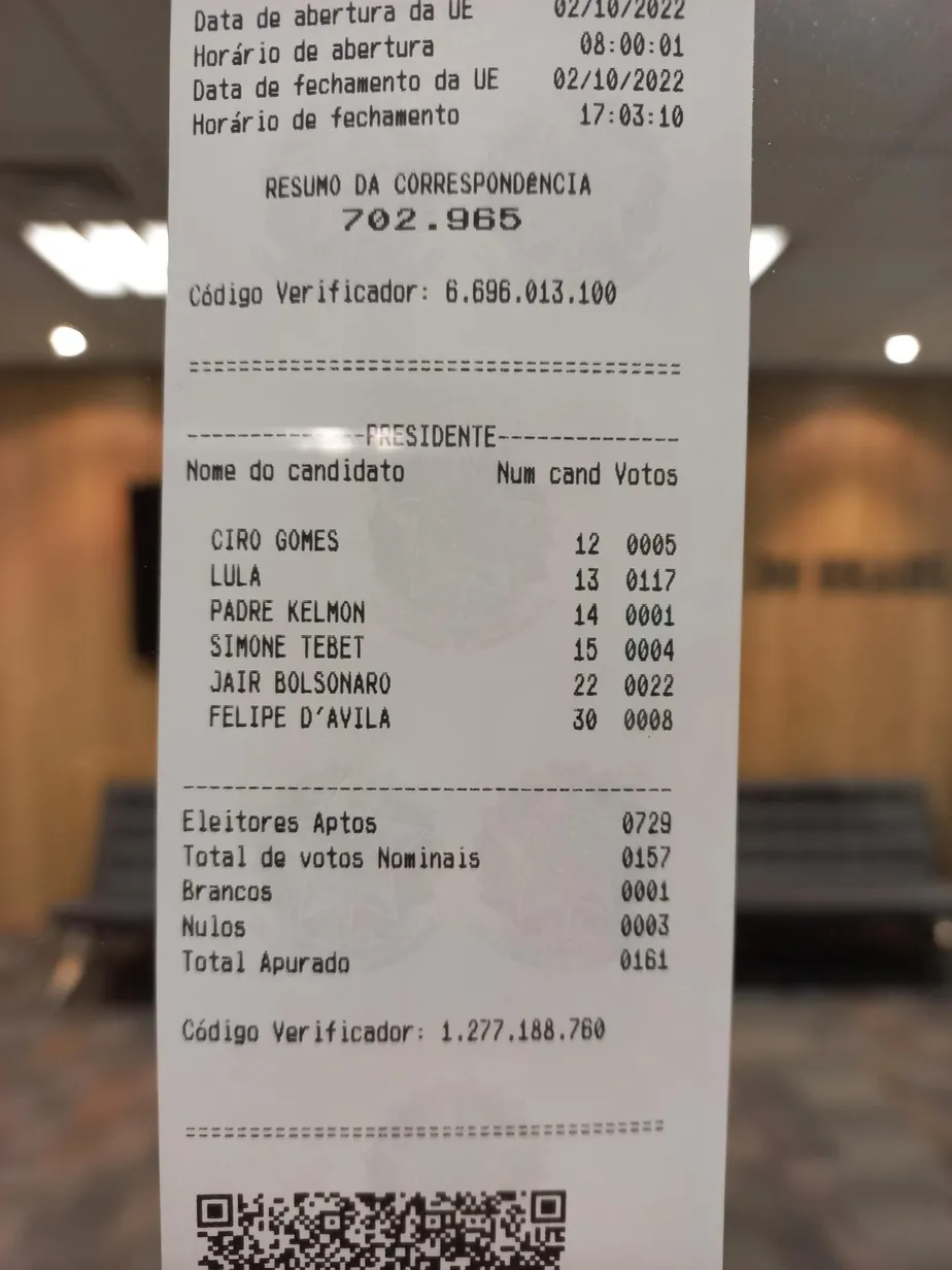 Em Nova Zelândia, Lula recebe 73% dos votos, contra 15% de Jair Bolsonaro