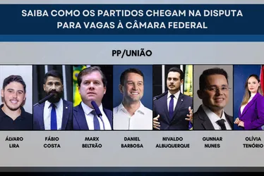 Lira amplia articulação e fortalece base política para 2026