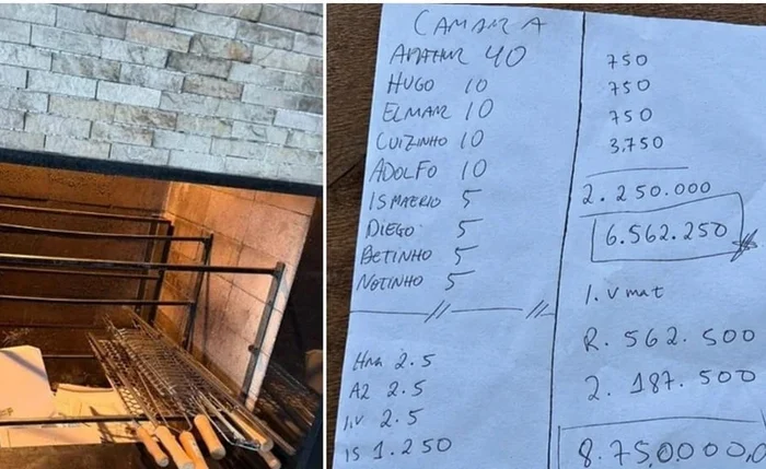 PF acha lista com codinomes e valores em imóvel do senador Ciro